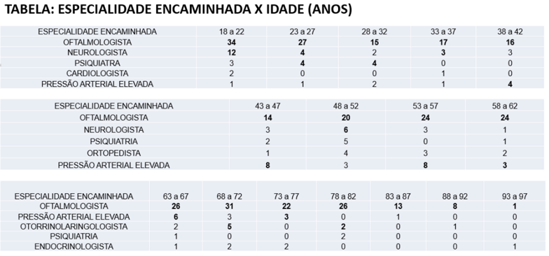 Grafico 5